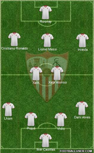 Sevilla F.C., S.A.D. Formation 2012