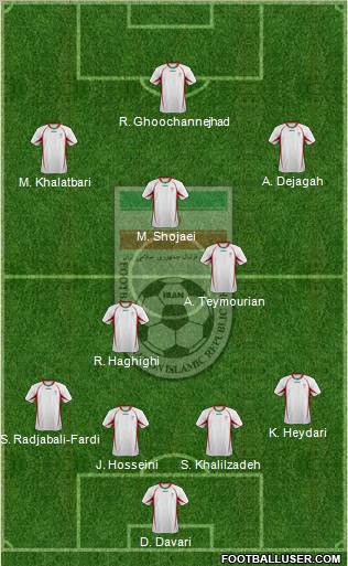 Iran 4-2-1-3 football formation