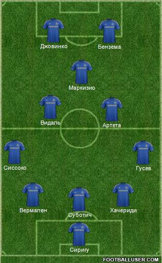 Chelsea Formation 2012