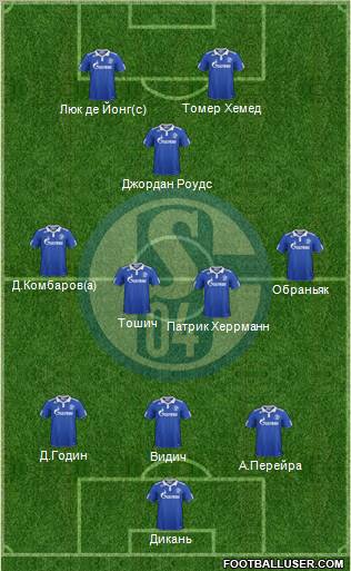 FC Schalke 04 Formation 2012