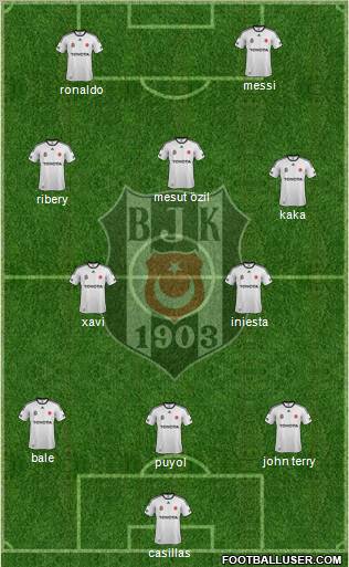 Besiktas JK Formation 2012
