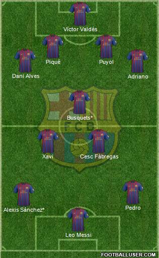 F.C. Barcelona Formation 2012