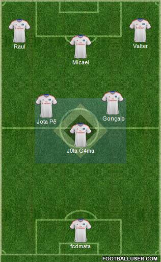 Hamburger SV Formation 2012
