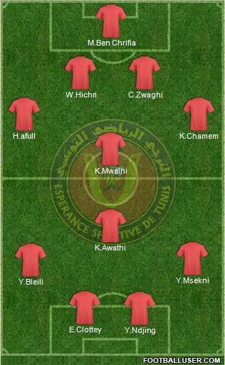 Espérance Sportive de Tunis football formation