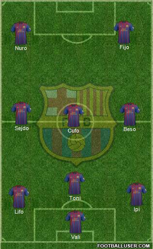 F.C. Barcelona Formation 2012