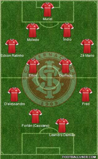 SC Internacional Formation 2012