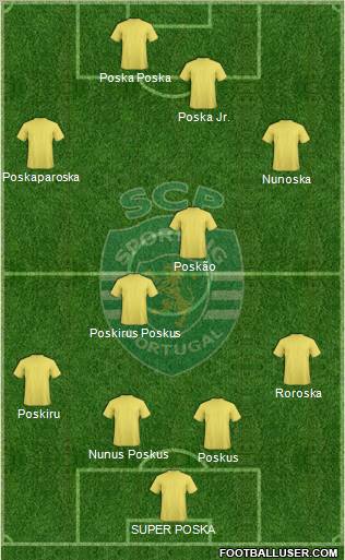 Sporting Clube de Portugal - SAD Formation 2012