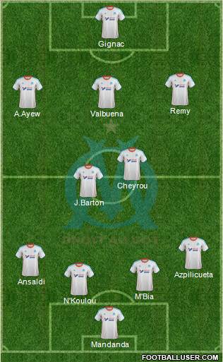 Olympique de Marseille Formation 2012