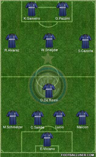 F.C. Internazionale Formation 2012