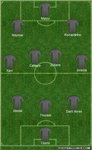 Dream Team Formation 2012
