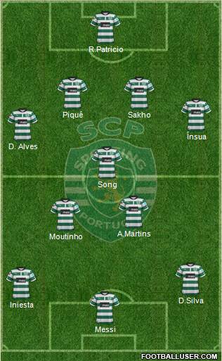 Sporting Clube de Portugal - SAD Formation 2012