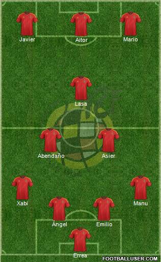 Spain Formation 2012