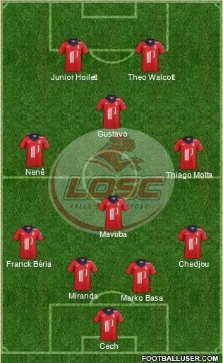LOSC Lille Métropole Formation 2012