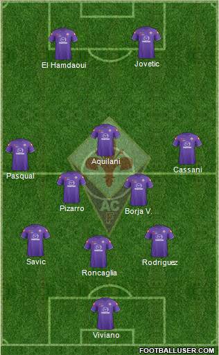 Fiorentina Formation 2012