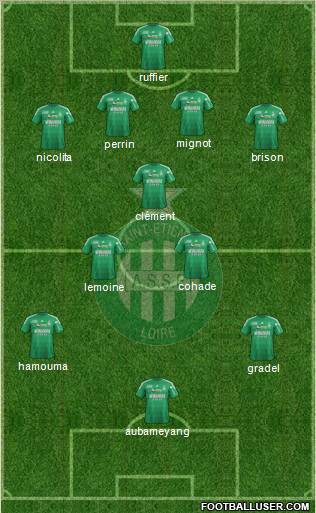 A.S. Saint-Etienne Formation 2012