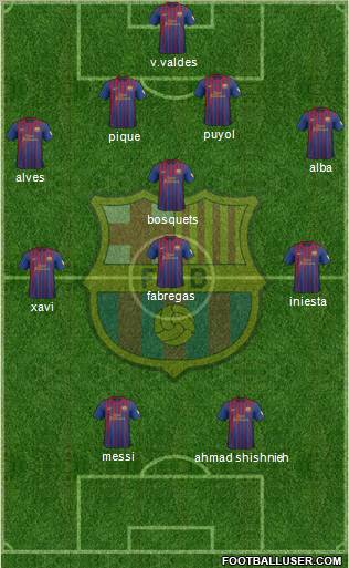 F.C. Barcelona Formation 2012