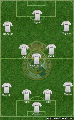Real Madrid C.F. Formation 2012