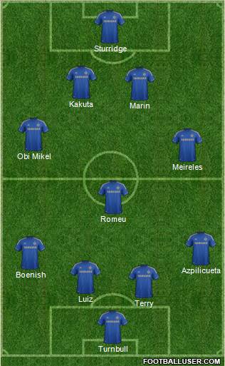 Chelsea Formation 2012