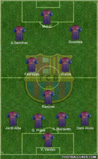F.C. Barcelona Formation 2012