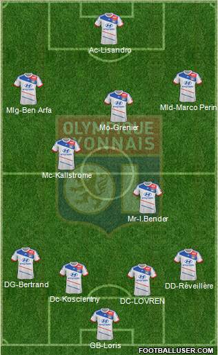 Olympique Lyonnais Formation 2012