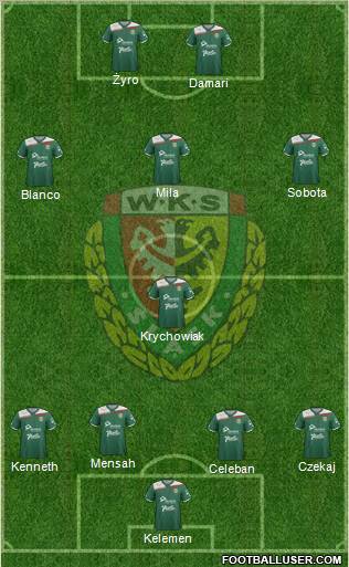 WKS Slask Wroclaw Formation 2012