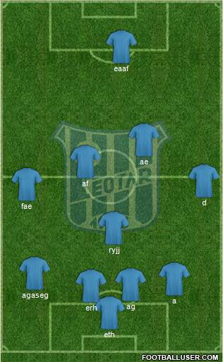 FK Leotar Trebinje Formation 2012