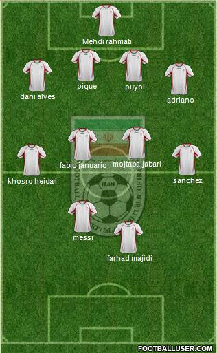 Iran 4-3-3 football formation