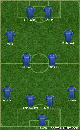 Chelsea Formation 2012