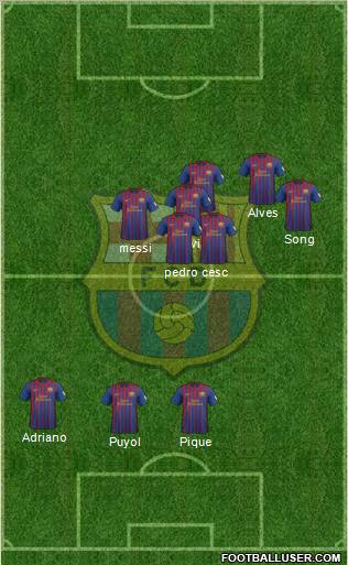 F.C. Barcelona Formation 2012