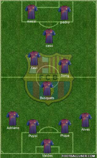 F.C. Barcelona Formation 2012
