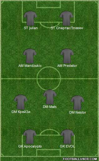 Dream Team Formation 2012