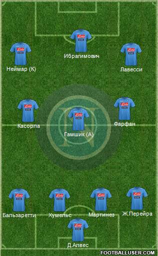 Napoli Formation 2012