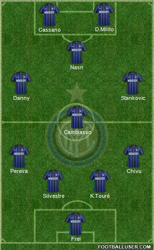 F.C. Internazionale Formation 2012