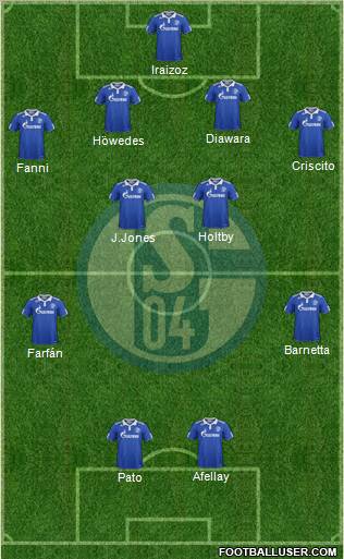 FC Schalke 04 Formation 2012