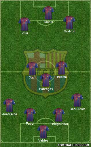 F.C. Barcelona Formation 2012