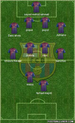 F.C. Barcelona Formation 2012