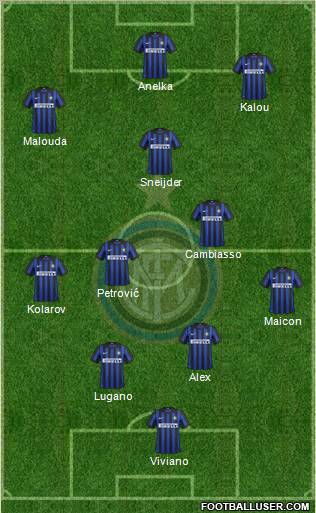 F.C. Internazionale Formation 2012