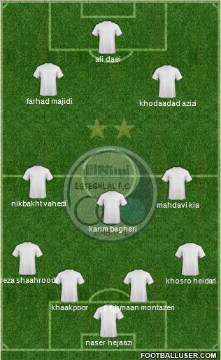 Esteghlal Tehran Formation 2012
