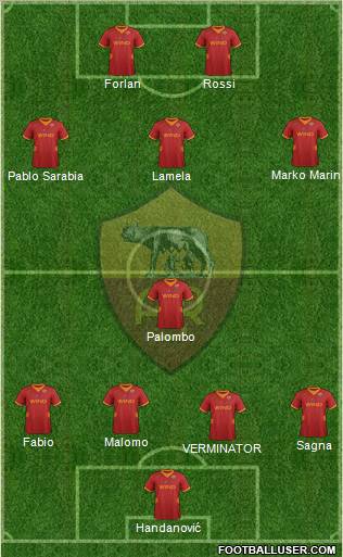 AS Roma Formation 2012
