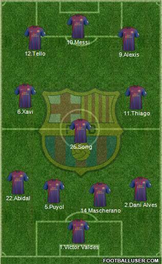 F.C. Barcelona Formation 2012