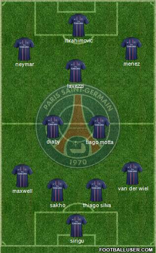 Paris Saint-Germain Formation 2012