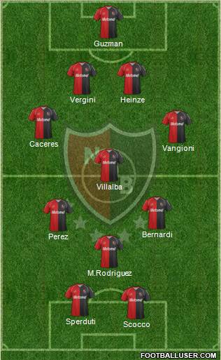 Newell's Old Boys Formation 2012