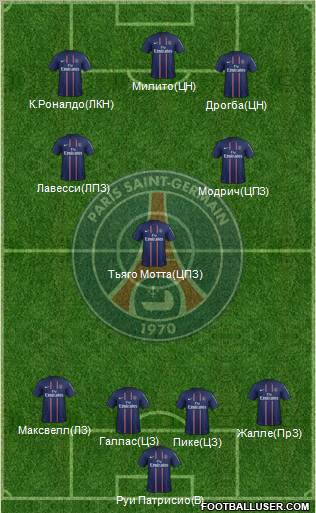 Paris Saint-Germain Formation 2012
