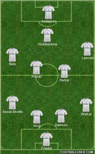 Tottenham Hotspur Formation 2012