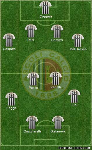 Ascoli Formation 2012