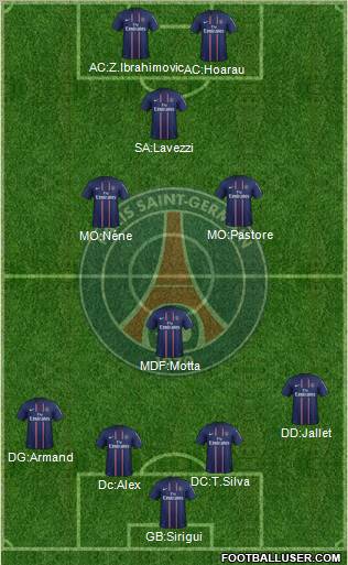 Paris Saint-Germain Formation 2012