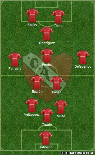 Independiente Formation 2012