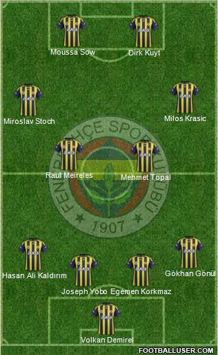 Fenerbahçe SK Formation 2012