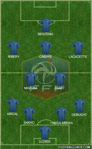 France Formation 2012