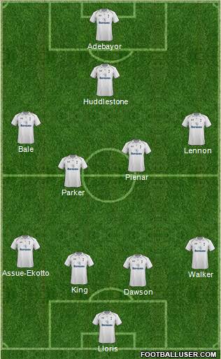 Tottenham Hotspur Formation 2012